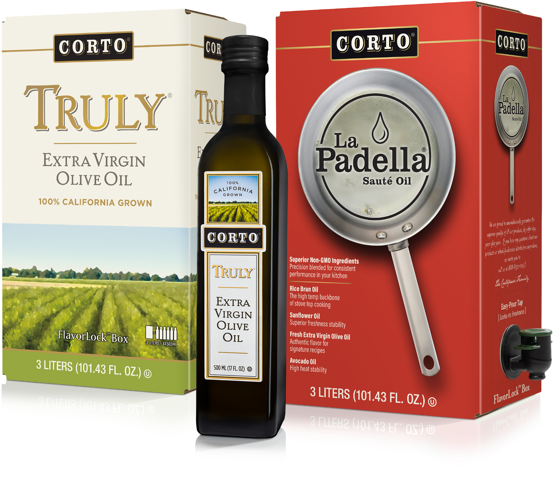 Corto Products